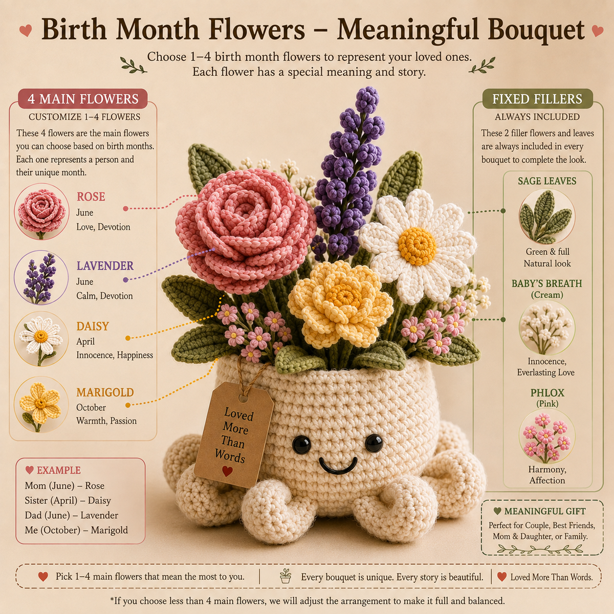 Personalized Birth Month Flower Crochet Bouquet – Custom Family Flower Pot